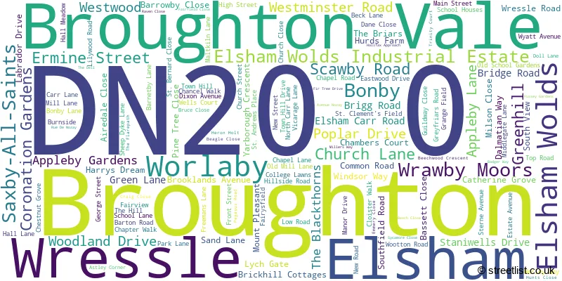 A word cloud for the DN20 0 postcode